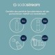 SodaStream Duo Gasatore di Acqua Nero Kit